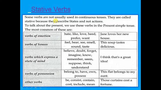 present simple , present continuous and stative verbs смотреть онлайн