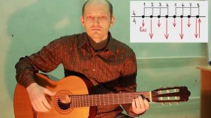 Гитарный бардовский бой. Бой Высоцкого. Урок гитары