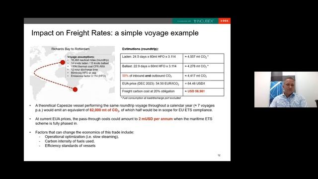 Making Sense of "Fit for 55" - Decoding the ETS for Shipping | Webinar | 15 July смотреть онлайн