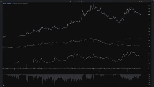 Funding Rates in Crypto - Everything you need to know | Tradingriot смотреть онлайн