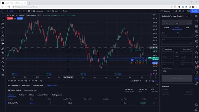 How to Create Bracket Orders on TradingView | Take Profit or Stop Loss Order смотреть онлайн