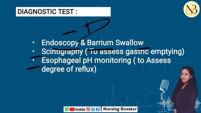 GERD | GASTROESOPHAGEAL REFLEX DISEASE | GIT Disorder | MSN | #nursingexam #B.scnursing #gnm #nurse смотреть онлайн