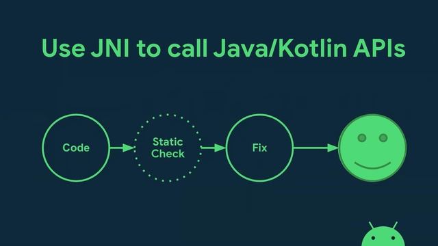 What's new in C++/Native support in Android Studio (Android Dev Summit '19) смотреть онлайн