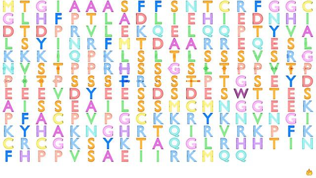 Gene Music using Protein Sequence of JAZF1 "JAZF ZINC FINGER 1" смотреть онлайн