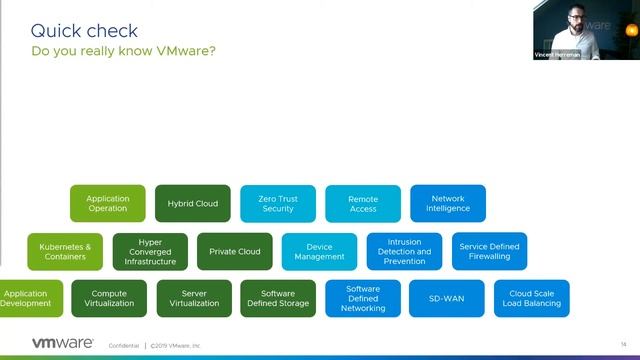 Is VMware just Virtualization? No, it is MUCH more than that! смотреть онлайн