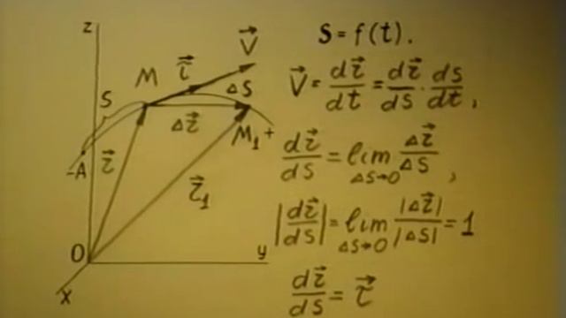 §1.2. Скорость точки (часть 3) смотреть онлайн