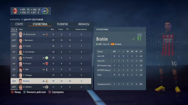 FIFA 23. Статистика смотреть онлайн
