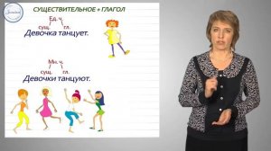 Уроки Русского Изменение глаголов по числам