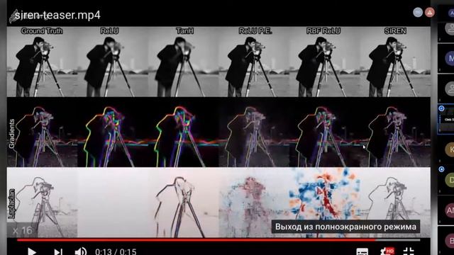 Gleb Sterkin -- Representing (almost) anything as MLP смотреть онлайн