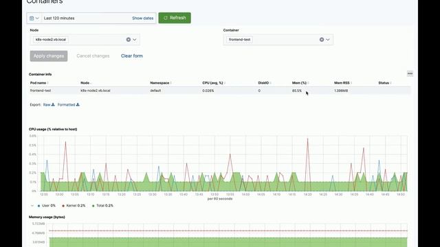 Доклад #6 Мониторинг сред контейнеризации на примере Kubernetes и Docker смотреть онлайн