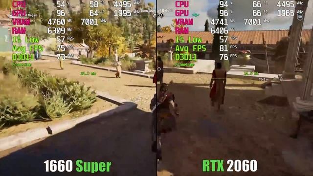 GTX 1660 Super vs. RTX 2060 | Test in 9 Games смотреть онлайн