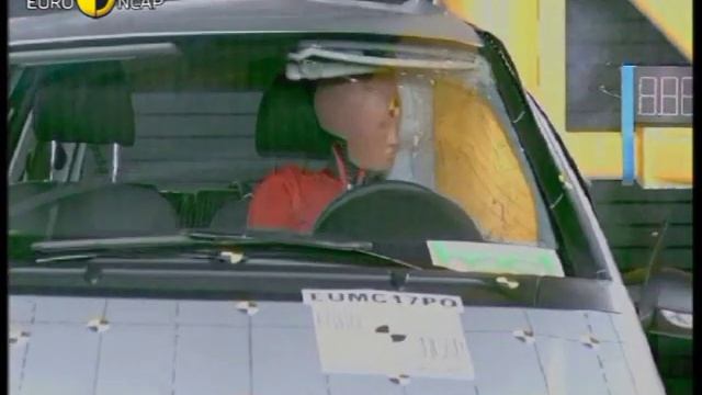 Euro NCAP | Mercedes Benz A Class | 2005 | Crash test смотреть онлайн