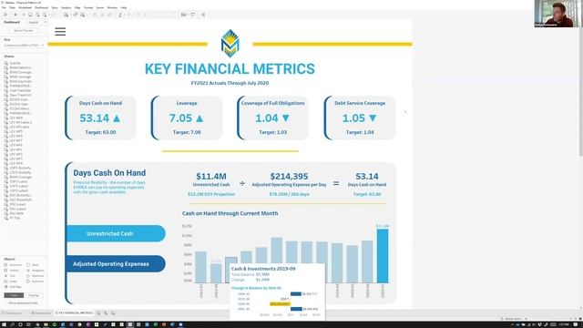 Atlanta Tableau User Group - 17 September 2020 смотреть онлайн