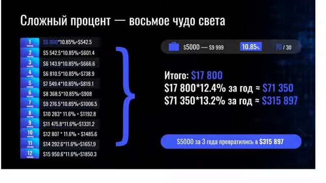 Как вернуть все потерянные деньги из закрытой компании смотреть онлайн