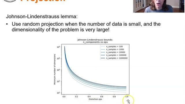 08d Machine Learning: Random Projection смотреть онлайн
