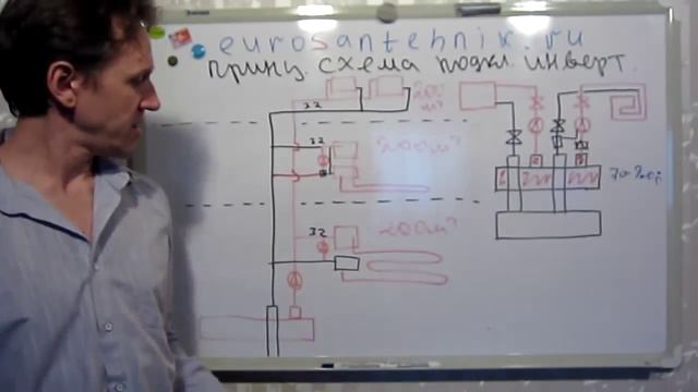 Комбинированные системы отопления и их подключение смотреть онлайн