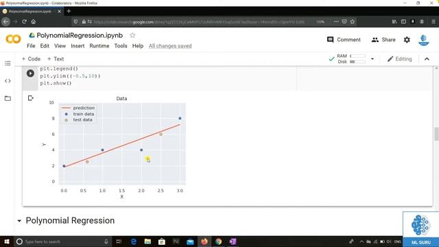 Polynomial Regression | Sklearn | Machine learning | Python смотреть онлайн