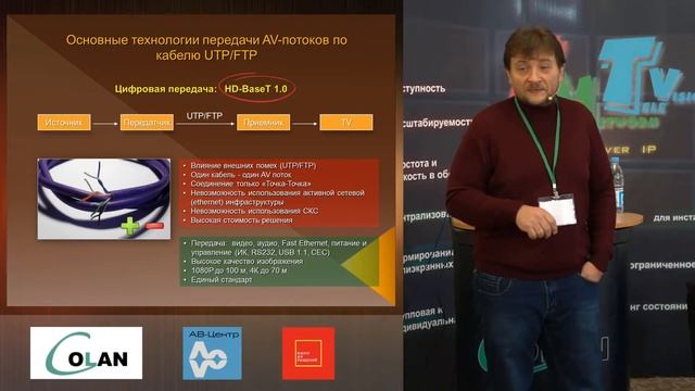 Передача AV по локальной сети и Интернет. Обзор основных технологий / Святослав Кульгавый смотреть онлайн