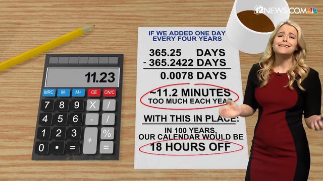 What is a leap year and why does it happen every 4 years? смотреть онлайн