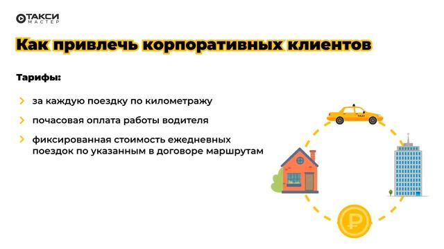 Корпоративные клиенты такси： как привлечь и организовать работу с юридическими лицамиКорпоративные к смотреть онлайн