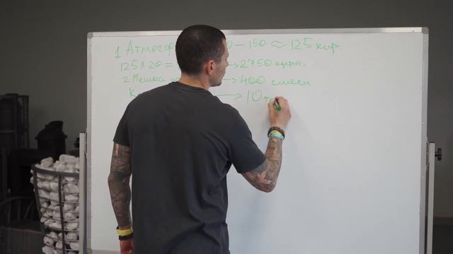 Облицовка банной печи Атмосфера кирпичом. смотреть онлайн