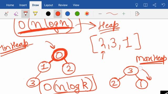 Third Maximum Number | Leetcode Python Solution | Python смотреть онлайн