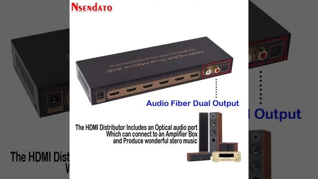 HDMI True matrix 4K 4x2 HDR HDMI Audio Extractor Adapter Switcher ARC SPDIF EDID 4K HDMI splitter смотреть онлайн