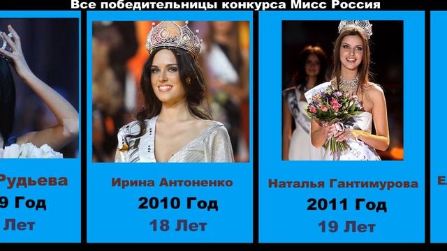 Все победительницы конкурса Мисс Россия за все годы смотреть онлайн