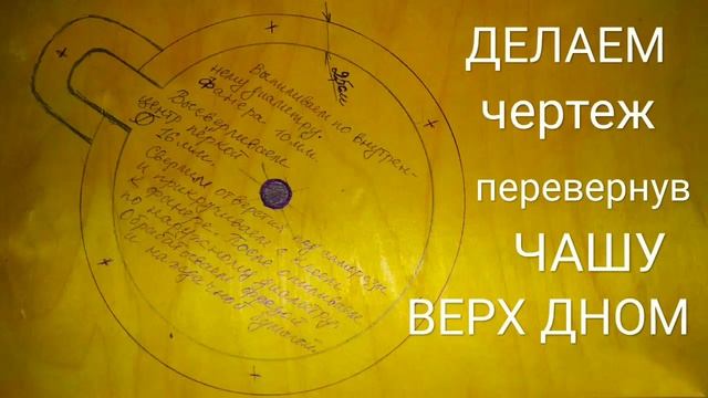 БЛЕНДЕР ИЗ ДРЕЛИ ! смотреть онлайн