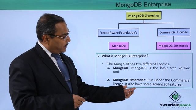 MongoDB Enterprise смотреть онлайн