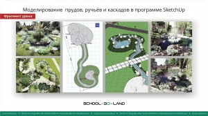 Инструменты SketchUp для формирования ручьёв. Фрагмент урока SU63