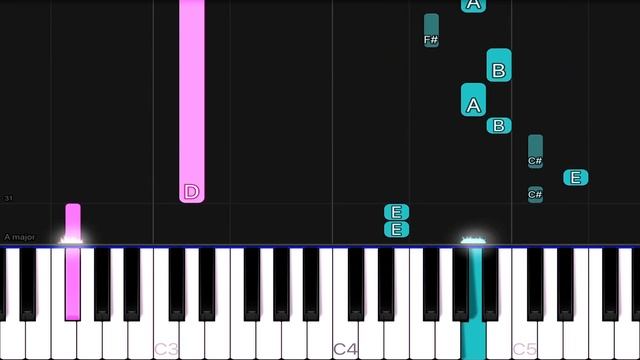 Taylor Swift - Cruel Summer | EASY Piano Tutorial смотреть онлайн