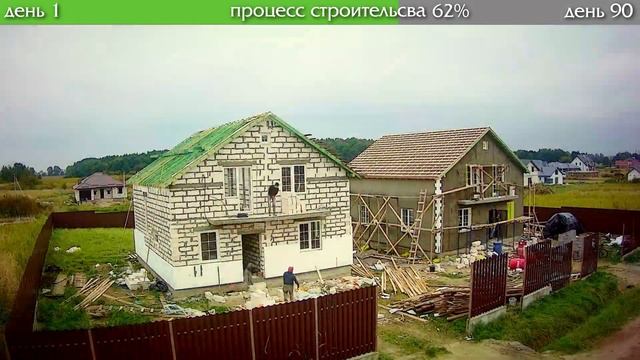 Хронология строительства Заозерье, Бирюзовая 40, 42 смотреть онлайн