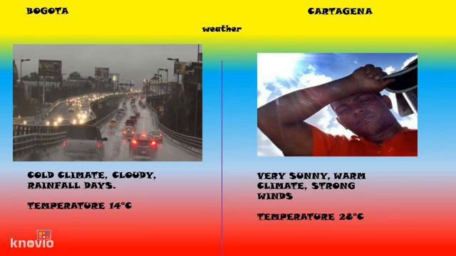 comparison between two cities смотреть онлайн