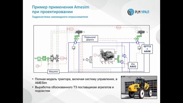 Запись вебинара "Как проверить работоспособность систем на этапе технического задания?" смотреть онлайн