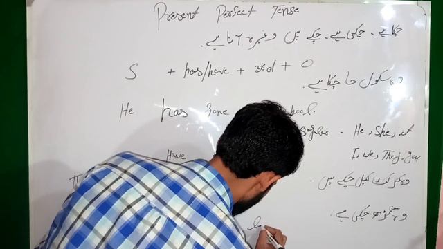 Tenses| Present perfect tense complete |by Zeeshan Murtaza смотреть онлайн