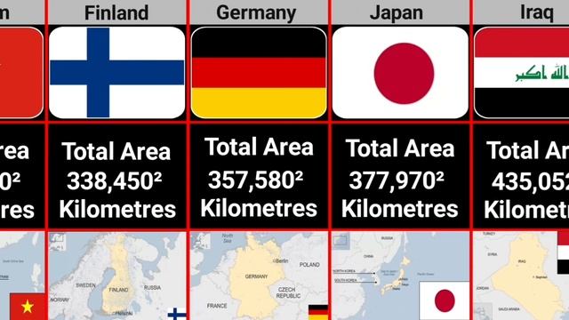Country Size Comparison by Area|Part2|.DataWise смотреть онлайн