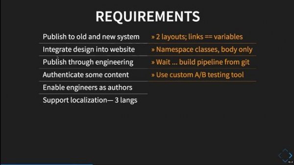 Docs as code tools and workflows presentation