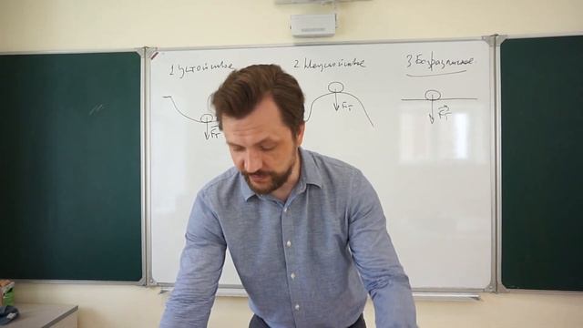 Виды равновесия. Условия равновесия тел. Физика, 7 класс.
