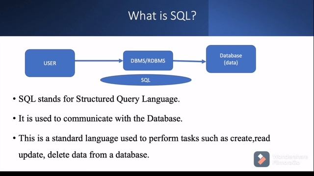 SQL interview questions and answers смотреть онлайн