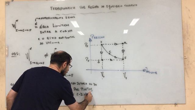 Termodinâmica: aula 31. смотреть онлайн