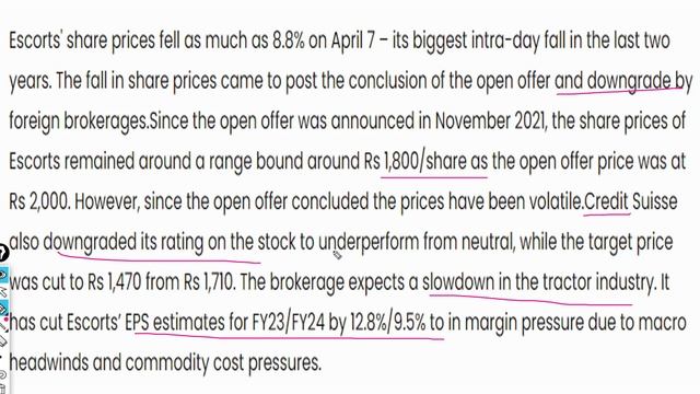 Escorts Share Latest News. ESCORT Share price. What does ESCORT SHARE Fundamental Analysis says? смотреть онлайн