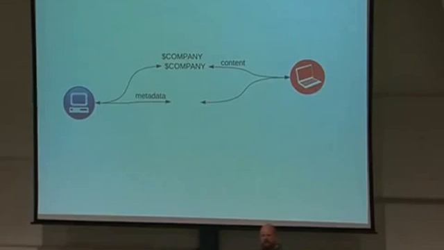 [Linux.conf.au 2017] Git annex смотреть онлайн