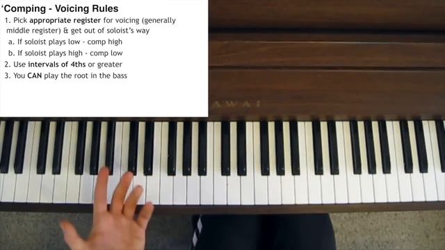 Jazz Piano Comping - How to Comp смотреть онлайн