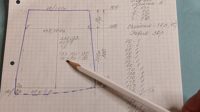 как сделать расчет для вязания юбки четырехклинки большого размера; как вязать такую юбку смотреть онлайн
