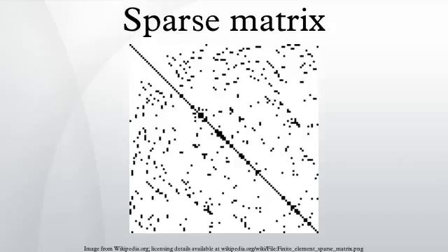 Sparse matrix смотреть онлайн