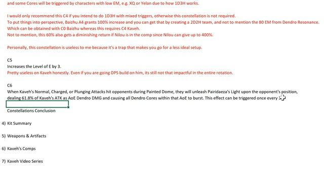 Kaveh Math Guide 1! Detailed Kit Analysis! Budget Nilou to use with Nilou! XD смотреть онлайн