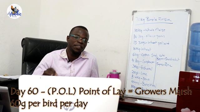 How much food to give chicken per day смотреть онлайн