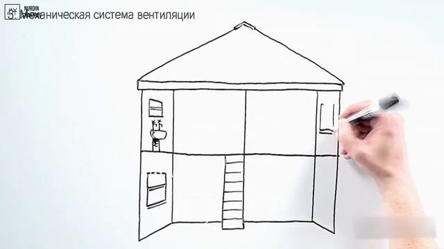 Основы вентиляции (часть 2). 3 основных типа вентиляции. Вентиляция, это важно, но не сложно. смотреть онлайн