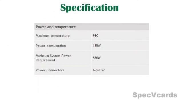 Nvidia GeForce GTX 680 Review смотреть онлайн
